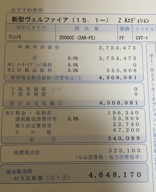 2 5リットルエンジンの見積もり 新型ヴェルファイアは高い